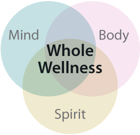 whole wellness